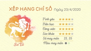 Tu vi 12 cung hoang dao - Tu vi hang ngay 2342020 - Su Tu