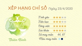 Tu vi 12 cung hoang dao - Tu vi hang ngay 2342020 - Thien Binh