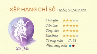 Tu vi 12 cung hoang dao - Tu vi hang ngay 2342020 - Xu Nu