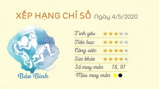 Tu vi 12 cung hoang dao - Tu vi ngay 04052020 - Bao Binh