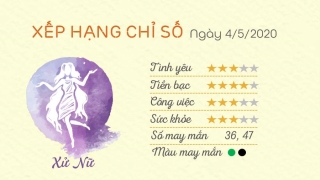 Tu vi 12 cung hoang dao - Tu vi ngay 04052020 - Xu Nu