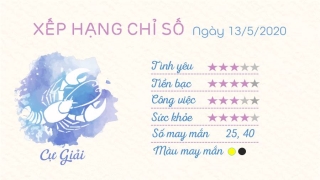 Tu vi 12 cung hoang dao - Tu vi ngay 13052020 - Cu Giai