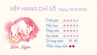 Tu vi 12 cung hoang dao - Tu vi ngay 20052020 - Kim Nguu