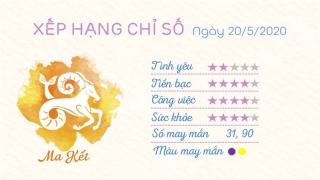 Tu vi 12 cung hoang dao - Tu vi ngay 20052020 - Ma Ket