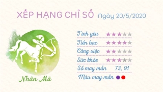 Tu vi 12 cung hoang dao - Tu vi ngay 20052020 - Nhan Ma