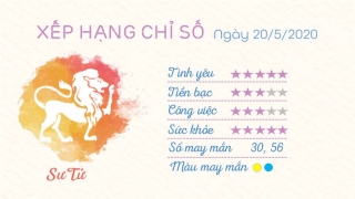 Tu vi 12 cung hoang dao - Tu vi ngay 20052020 - Su Tu