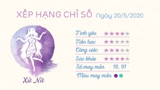 Tu vi 12 cung hoang dao - Tu vi ngay 20052020 - Xu Nu