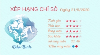 Tu vi 12 cung hoang dao - Tu vi ngay 2152020 - Bao Binh