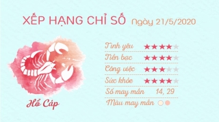 Tu vi 12 cung hoang dao - Tu vi ngay 2152020 - Ho Cap