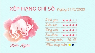 Tu vi 12 cung hoang dao - Tu vi ngay 2152020 - Kim Nguu