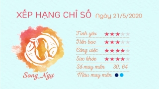 Tu vi 12 cung hoang dao - Tu vi ngay 2152020 - Song Ngu