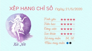 Tu vi 12 cung hoang dao - Tu vi ngay 2152020 - Xu Nu