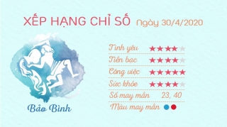 Tu vi 12 cung hoang dao - Tu vi ngay 3042020 - Bao Binh