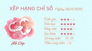 Tu vi 12 cung hoang dao - Tu vi ngay 3042020 - Ho Cap