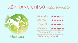 Tu vi 12 cung hoang dao - Tu vi ngay 3042020 - Nhan Ma