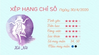 Tu vi 12 cung hoang dao - Tu vi ngay 3042020 - Xu Nu