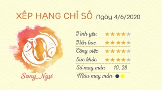 Tu vi 12 cung hoang dao - Tu vi ngay 462020 - Song Ngu