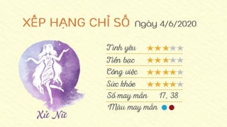 Tu vi 12 cung hoang dao - Tu vi ngay 462020 - Xu Nu