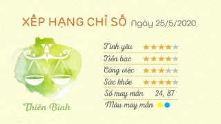 Tu vi hang ngay 12 cung - ngay 25052020 - Thien Binh