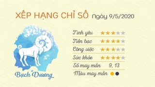 tu vi hang ngay tu vi ngay 09052020 bach duong