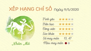 tu vi hang ngay tu vi ngay 09052020 nhan ma