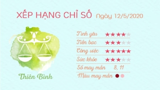 tu vi hang ngay tu vi ngay 12052020 thien binh