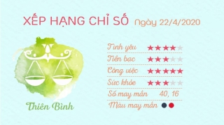 tu vi hang ngay tu vi ngay 22042020 thien binh