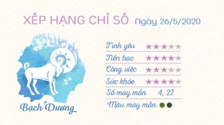 tu vi hang ngay tu vi ngay 26052020 bach duong