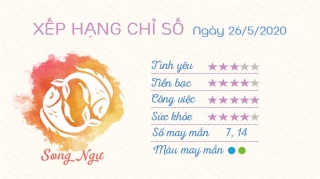 tu vi hang ngay tu vi ngay 26052020 song ngu