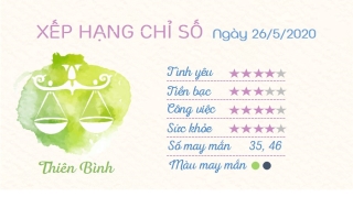 tu vi hang ngay tu vi ngay 26052020 thien binh