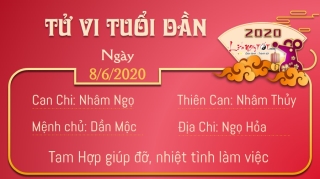 Tu vi thu 2 ngay 862020 - Dan