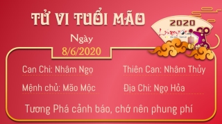 Tu vi thu 2 ngay 862020 - Mao