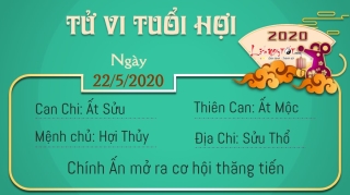 Tu vi thu 6 ngay 2252020 - Hoi