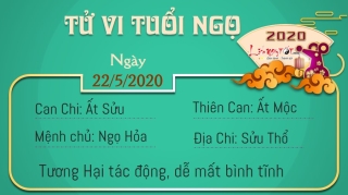 Tu vi thu 6 ngay 2252020 - Ngo