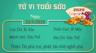 Tu vi thu 6 ngay 2252020 - Suu