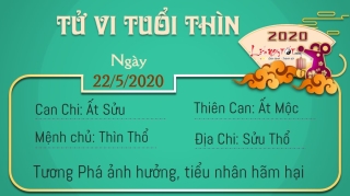 Tu vi thu 6 ngay 2252020 - Thin