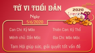 Tu vi thu 6 ngay 562020 - Dan