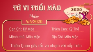 Tu vi thu 6 ngay 562020 - Mao