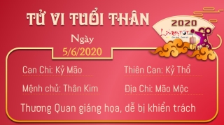 Tu vi thu 6 ngay 562020 - Than