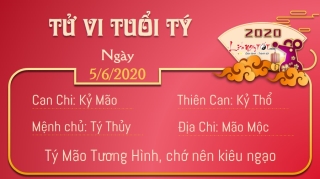 Tu vi thu 6 ngay 562020 - Ty