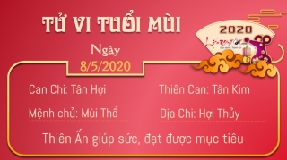 Tu vi thu 6 ngay 852020 - Mui