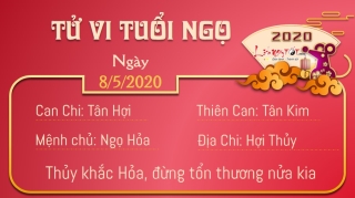 Tu vi thu 6 ngay 852020 - Ngo