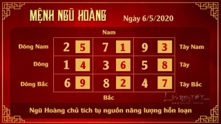 Xem phong thuy hang ngay - Phong thuy ngay 06052020 - Ngu Hoang