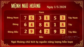 Xem phong thuy hang ngay - Xem phong thuy ngay 152020 - 5 hoang