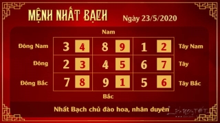 Xem phong thuy hang ngay - Xem phong thuy ngay 23052020 - Nhat Bach