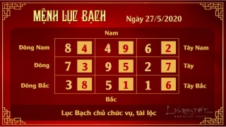 Xem phong thuy hang ngay - Xem phong thuy ngay 27052020 - Luc Bach