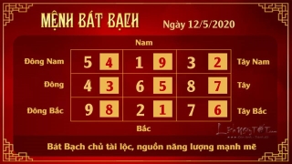 Xem phong thuy ngay 12052020 - Bat Bach