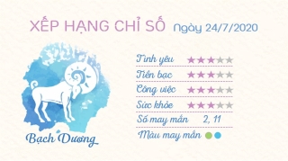 1 Tu vi hang ngay - Tu vi ngay 2472020 Bach Duong