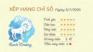 1 Tu vi hang ngay - Tu vi ngay 372020 Bach Duong