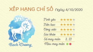 1 Tu vi hang ngay - Tu vi ngay 4102020 Bach Duong